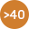 40 tolerance